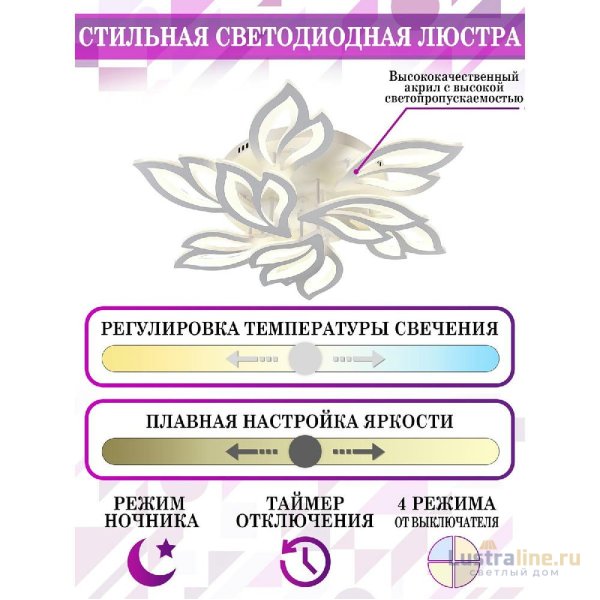 Потолочная люстра Natali Kovaltseva Sand LED LAMPS 81226