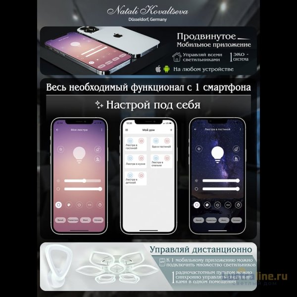 Потолочная люстра Natali Kovaltseva Future INNOVATION STYLE 83114
