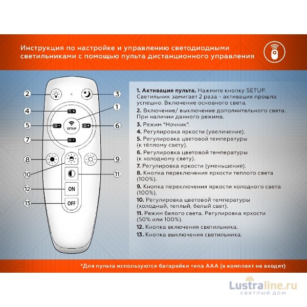 Потолочная люстра Ambrella Light Acrylica Disk FA8511