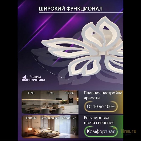 Потолочная люстра Natali Kovaltseva Fortuna LED LAMPS 81107/4C