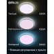 Потолочная люстра Citilux Спутник CL734330G