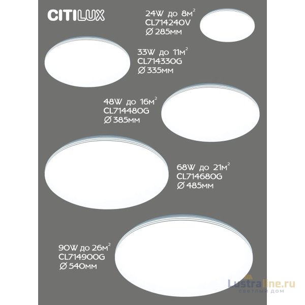 Потолочная люстра Citilux Симпла CL714480G Потолочная люстра Citilux Симпла CL714480G