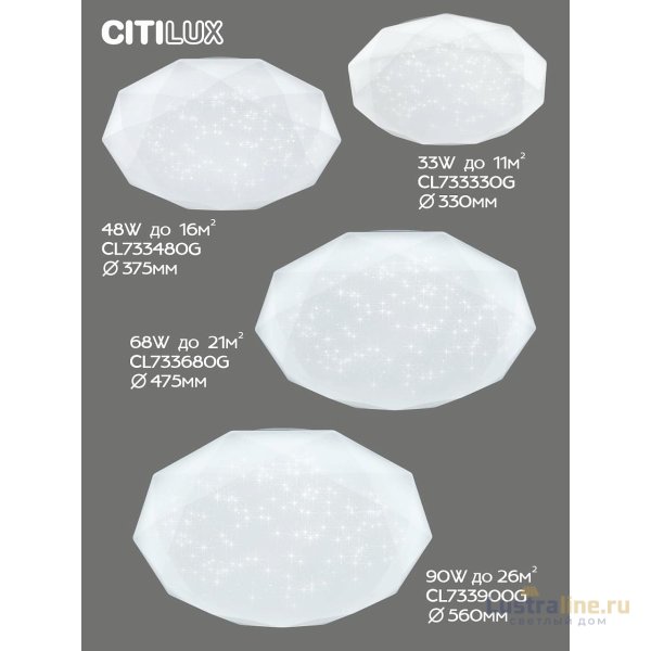 Потолочная люстра Citilux Астрон CL733330G Потолочная люстра Citilux Астрон CL733330G