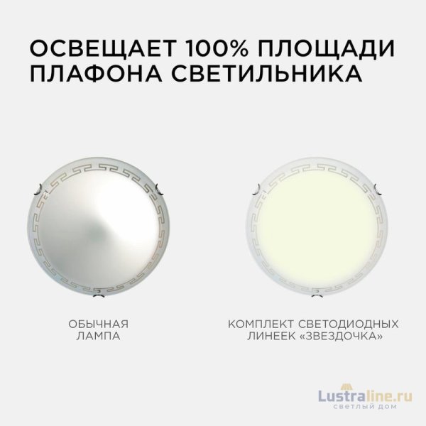 Комплект светодиодных линеек Apeyron Звездочка 220В 5730 20Вт 3000К IP30 02-45 Комплект светодиодных линеек Apeyron Звездочка 220В 5730 20Вт 3000К IP30 02-45