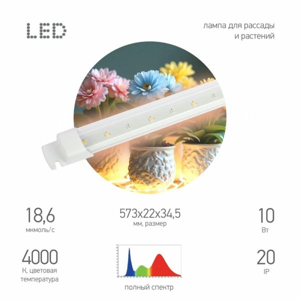 Светильник для растений Эра FITO-10W-Т5-PFR-Slim-GR Б0066968