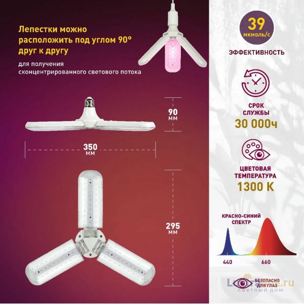 Подвесной светильник Эра FITO-24W-RB-E27-FOLD Б0061428 Подвесной светильник Эра FITO-24W-RB-E27-FOLD Б0061428