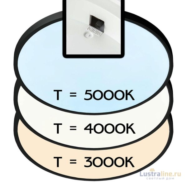 Накладной светильник Citilux CL738401V