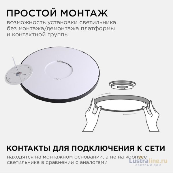 Накладной светильник Apeyron Spin 18-133