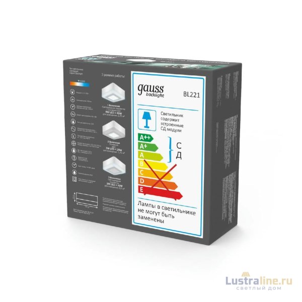 Потолочный светодиодный светильник Gauss Backlight BL221