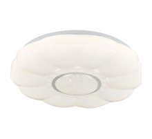 Накладной светильник Lussole Lgo Moonlight LSP-8319 Накладной светильник Lussole Lgo Moonlight LSP-8319