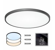 Накладной светильник Citilux CL738501V