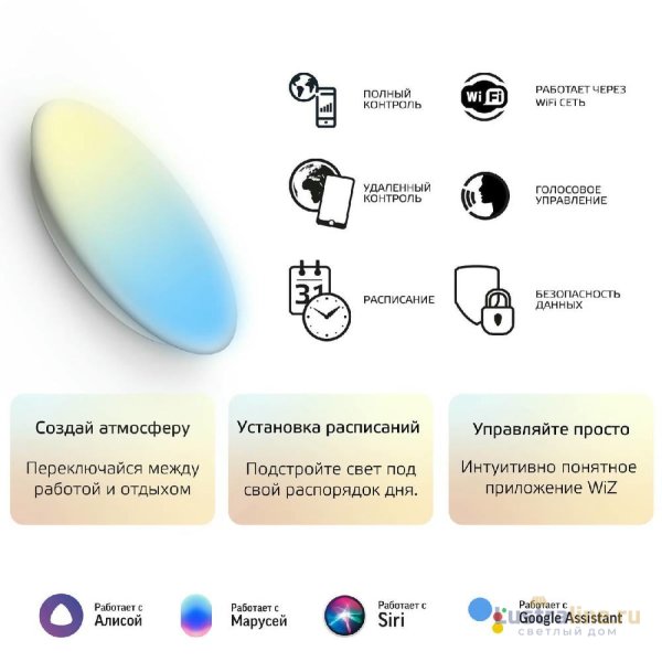 Накладной светодиодный светильник Gauss Smart Home 2050112 Накладной светодиодный светильник Gauss Smart Home 2050112