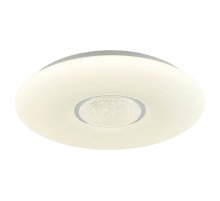 Накладной светильник Lussole Lgo Moonlight LSP-8310