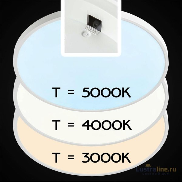 Накладной светильник Citilux CL738500V Накладной светильник Citilux CL738500V