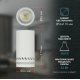 Накладной светильник Эра OL50 WH Б0059802