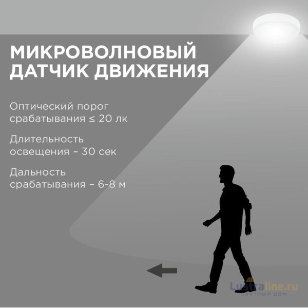 Настенно-потолочный светильник с датчиком движения Apeyron 28-14 Настенно-потолочный светильник с датчиком движения Apeyron 28-14