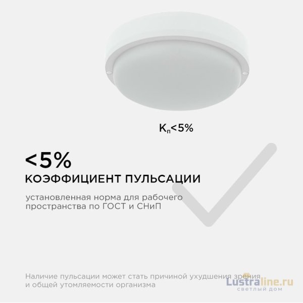 Настенно-потолочный светильник с датчиком движения Apeyron 28-13 Настенно-потолочный светильник с датчиком движения Apeyron 28-13