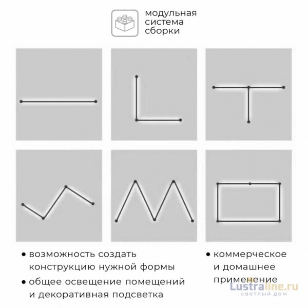 Настенно-потолочный светильник IMEX Thin & Smart IL.0060.5000-1000-WH Настенно-потолочный светильник IMEX Thin & Smart IL.0060.5000-1000-WH