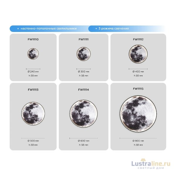 Настенно-потолочный светильник Ambrella Light Wall FW11113 Настенно-потолочный светильник Ambrella Light Wall FW11113