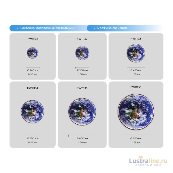 Настенно-потолочный светильник Ambrella Light Wall FW11133 Настенно-потолочный светильник Ambrella Light Wall FW11133