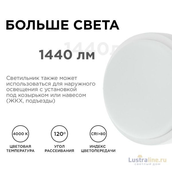 Настенно-потолочный светильник с датчиком движения Apeyron 28-14 Настенно-потолочный светильник с датчиком движения Apeyron 28-14