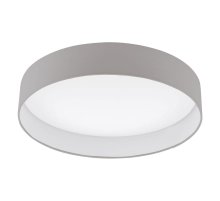 Потолочный светильник Eglo Palomaro 93952 УЦ