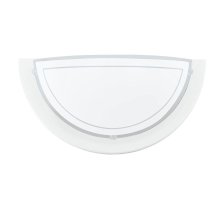 Настенный светильник Eglo Planet 1 83154