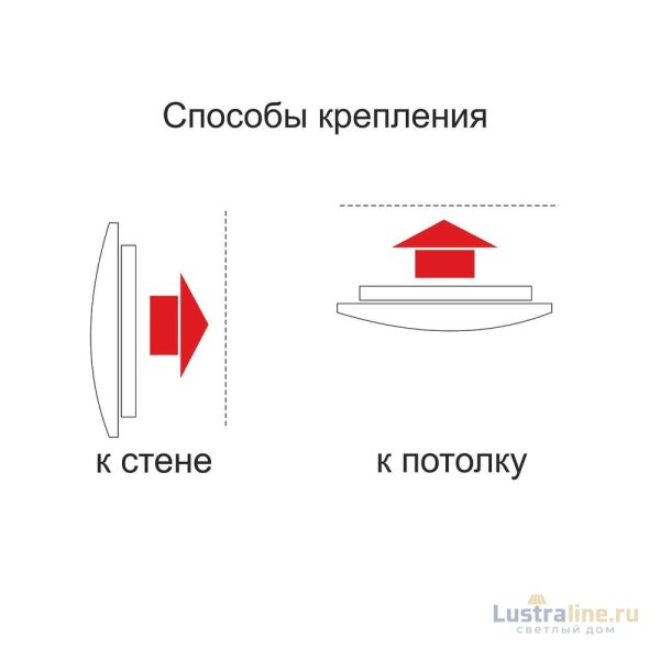 Настенно-потолочный светильник Apeyron 18-025 Настенно-потолочный светильник Apeyron 18-025