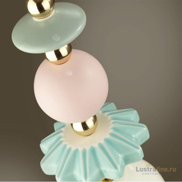 Подвесной светильник Odeon Light CANDY 4861/1B Подвесной светильник Odeon Light CANDY 4861/1B