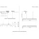 Подвесной светильник Crystal Lux LINEUP SP24W LED CHROME