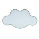 Потолочный светильник Loft IT AXEL 10005/30 Green