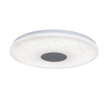 Потолочный светодиодный светильник iLedex 36W-Cube-Entire