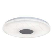 Потолочный светодиодный светильник iLedex 36W-Cube-Entire