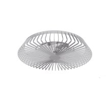 Потолочный светильник Mantra HIMALAYA 7122