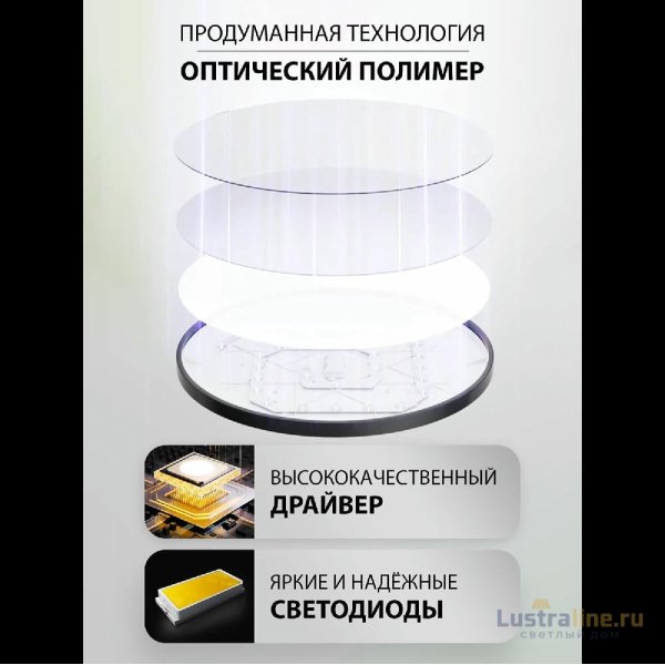 Потолочный светильник Natali Kovaltseva Plain LED LAMPS 81113/1C
