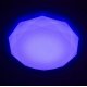 Потолочный светильник Citilux Астрон CL733900G