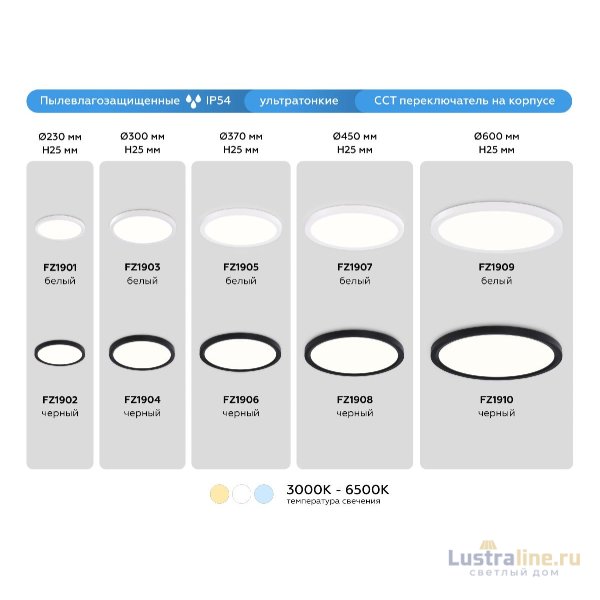 Потолочный светильник Ambrella Light Orbital Air Slim FZ1902 Потолочный светильник Ambrella Light Orbital Air Slim FZ1902