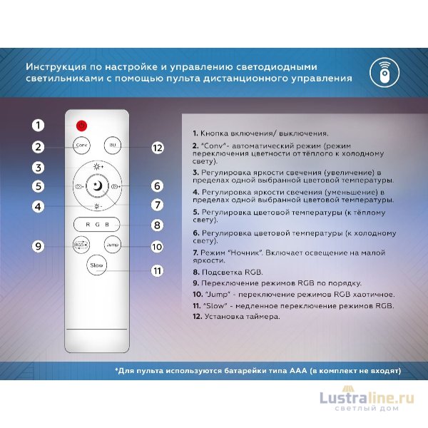 Потолочный светильник Ambrella Light Orbital Dance FZ417 Потолочный светильник Ambrella Light Orbital Dance FZ417