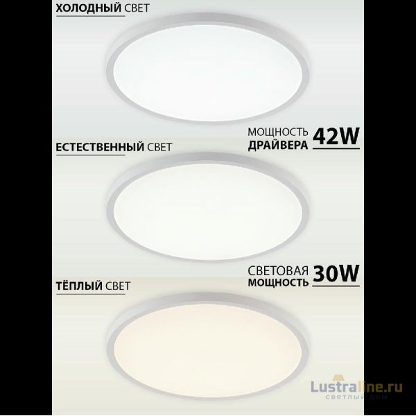 Потолочный светильник Natali Kovaltseva Plain LED LAMPS 81113/4C