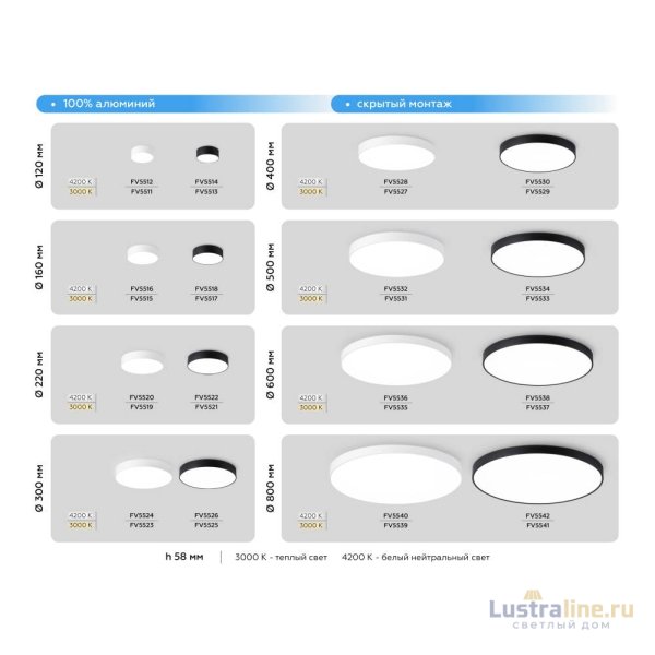 Потолочный светильник Ambrella Light Orbital Air Alum FV5512 Потолочный светильник Ambrella Light Orbital Air Alum FV5512