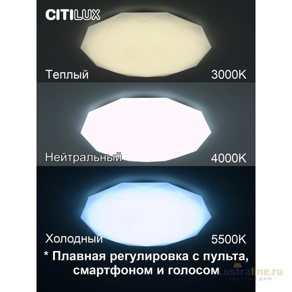Потолочный светильник Citilux Астрон CL733900G Потолочный светильник Citilux Астрон CL733900G
