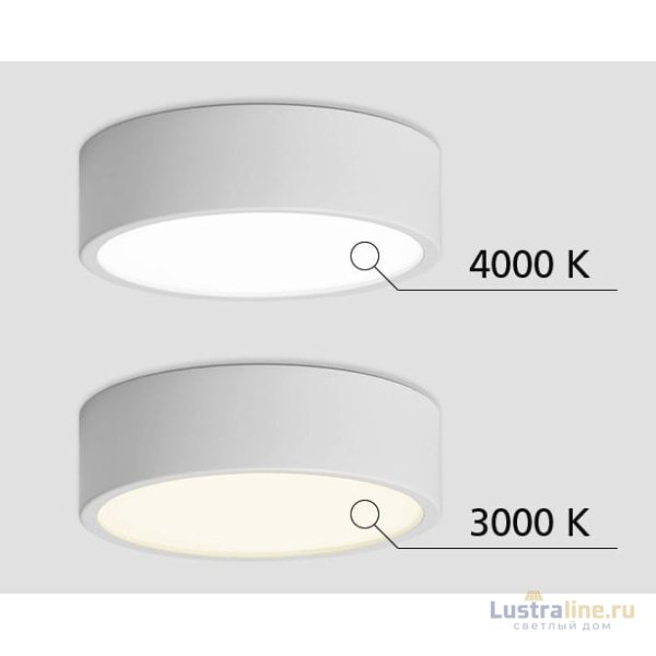 Потолочный светильник Italline M04-525-125 white 4000K