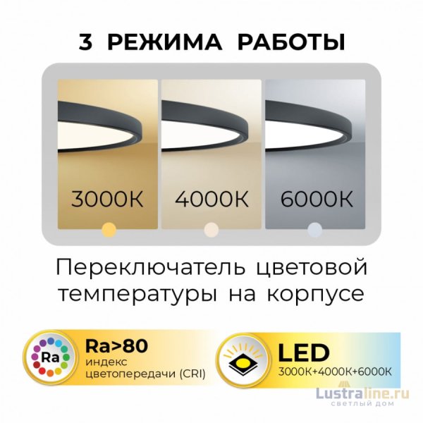 Потолочный светильник IMEX Ronda PLC.500-40-CCT-WH Потолочный светильник IMEX Ronda PLC.500-40-CCT-WH