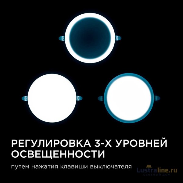 Встраиваемая светодиодная панель безрамочная Apeyron FLP 06-109 Встраиваемая светодиодная панель безрамочная Apeyron FLP 06-109