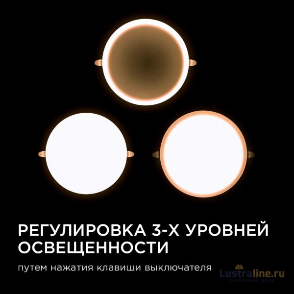 Встраиваемая светодиодная панель безрамочная Apeyron FLP 06-110 Встраиваемая светодиодная панель безрамочная Apeyron FLP 06-110