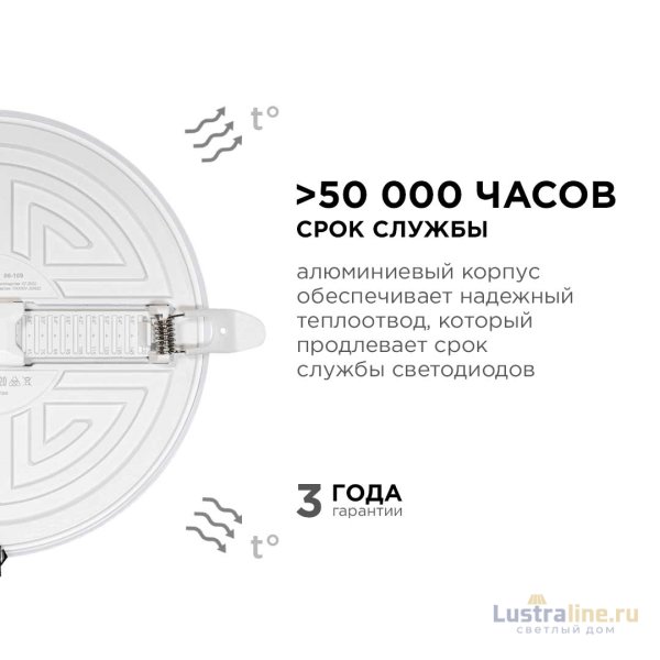 Встраиваемая светодиодная панель безрамочная Apeyron FLP 06-109 Встраиваемая светодиодная панель безрамочная Apeyron FLP 06-109