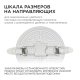 Встраиваемая светодиодная панель безрамочная Apeyron FLP 06-103