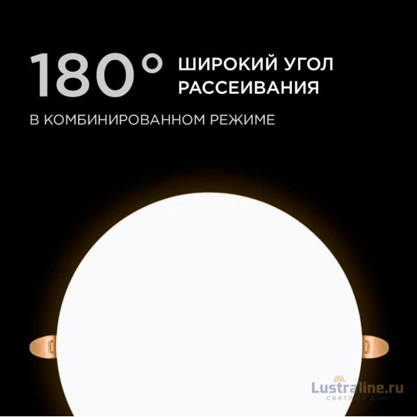 Встраиваемая светодиодная панель безрамочная Apeyron FLP 06-110 Встраиваемая светодиодная панель безрамочная Apeyron FLP 06-110