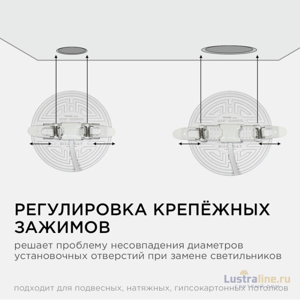 Встраиваемая светодиодная панель безрамочная Apeyron FLP 06-103 Встраиваемая светодиодная панель безрамочная Apeyron FLP 06-103