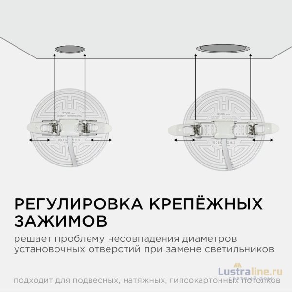 Встраиваемая светодиодная панель безрамочная Apeyron FLP 06-105 Встраиваемая светодиодная панель безрамочная Apeyron FLP 06-105